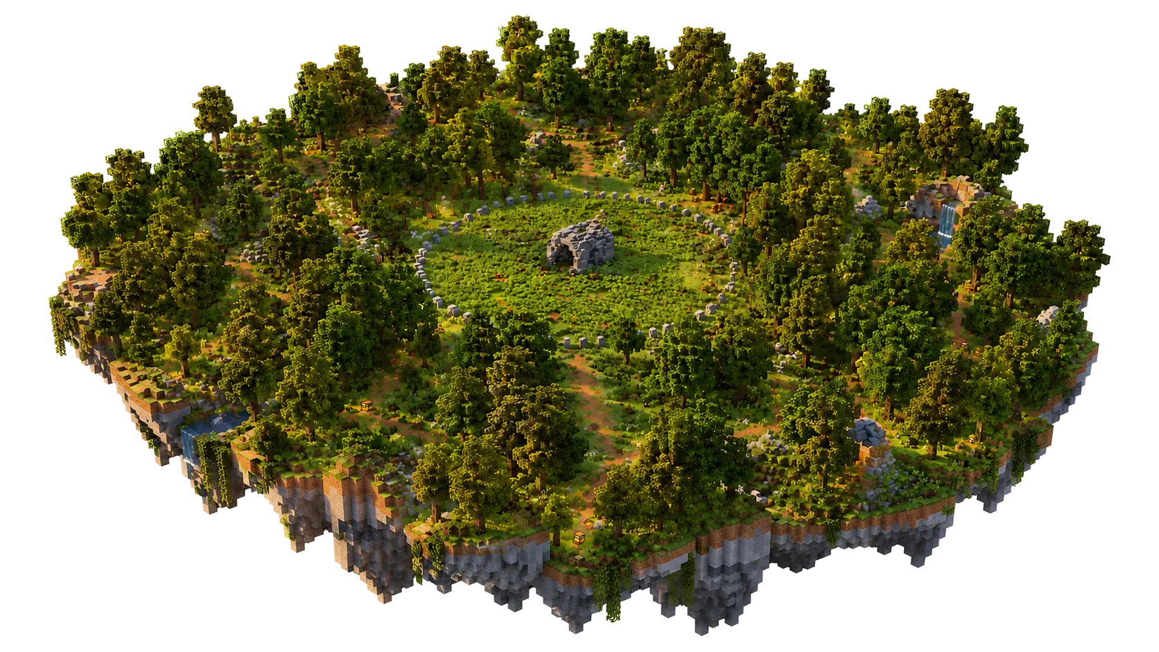 Priority Events floating category island