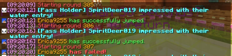 Waterdrop Recordholder